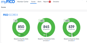 미국 개인 신용점수 Credit Score