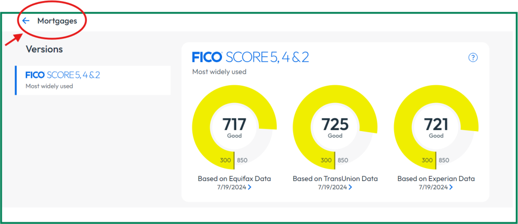 How My Credit Score dropped by 60 points